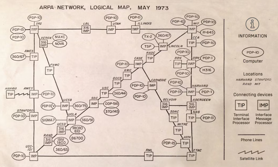Pre SEO internet